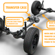 Illustration for article titled How All-Wheel Drive Works: A Ridiculously Detailed Technical Explainer